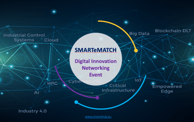 Read more about the article SMARTeMATCH 2019 – Digital Innovation Networking Event – 9 octombrie 2019