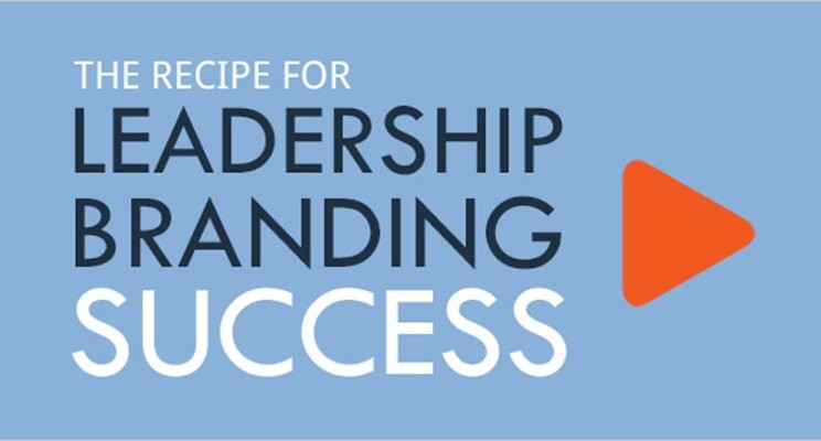 You are currently viewing LEADERSHIP & BRANDING – Gândește ca un Lider ! Acționează ca un Brand ! – 25 Octombrie 2017