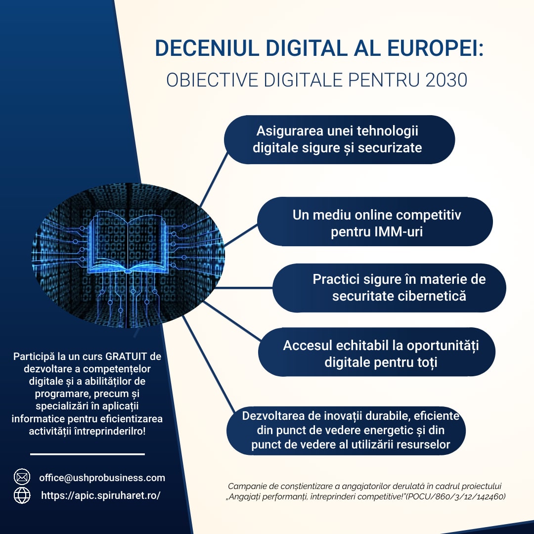 You are currently viewing Deceniul digital al Europei: obiective