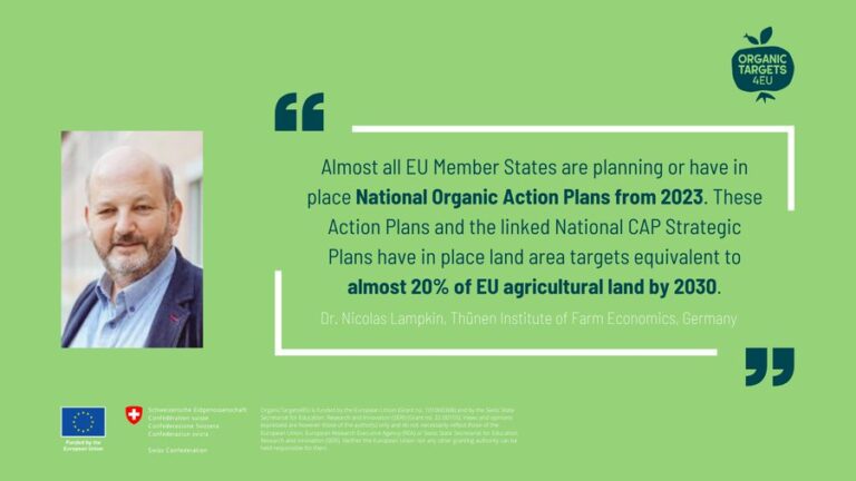 Read more about the article National Organic Action Plans from 2023